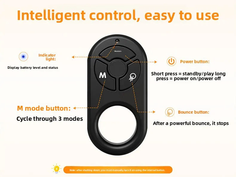 Smart Bounce Interactive Dog Ball – Rechargeable Remote-Control Toy