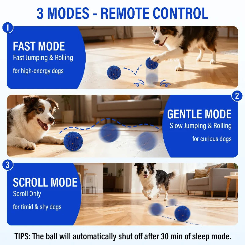 Smart Bounce Interactive Dog Ball – Rechargeable Remote-Control Toy