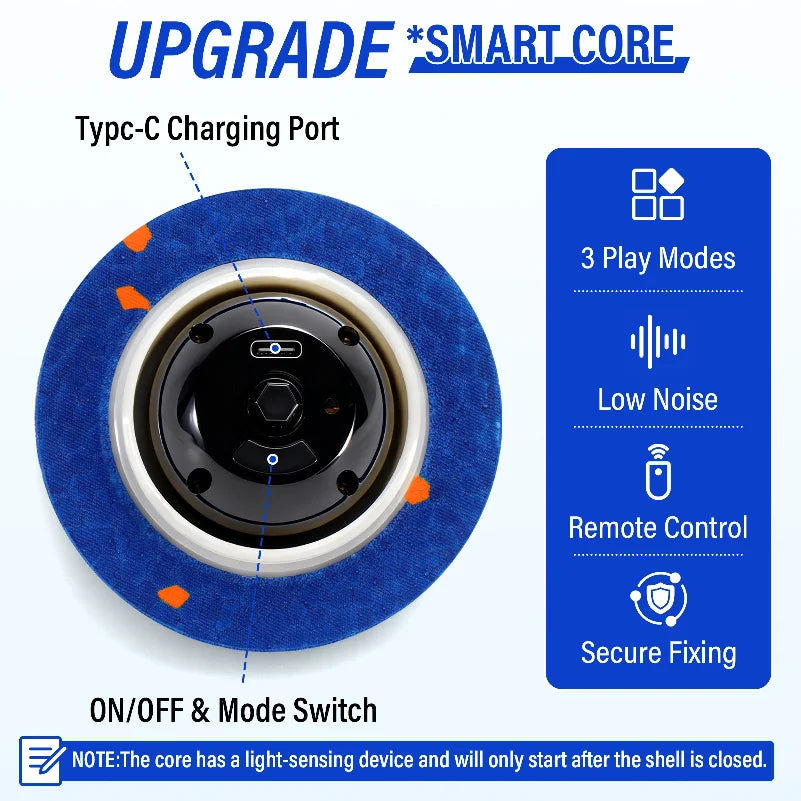 Smart Bounce Interactive Dog Ball – Rechargeable Remote-Control Toy